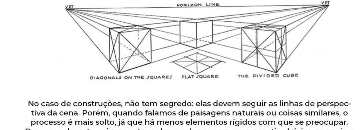 Grid de perspectiva